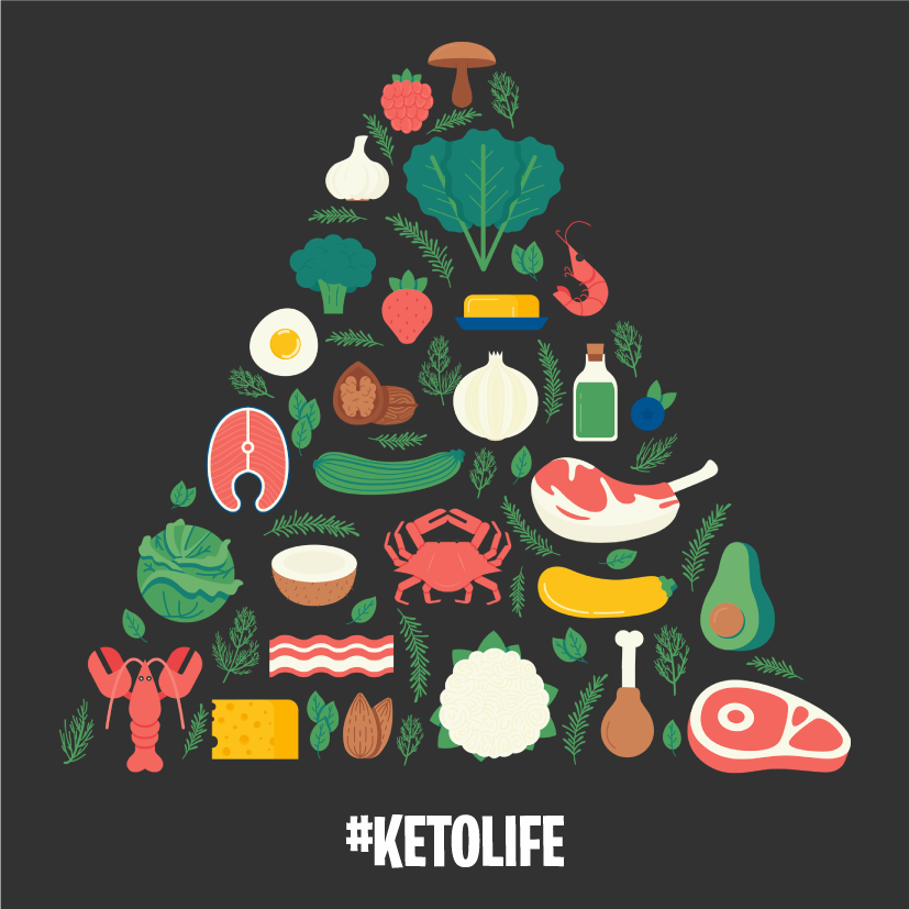 KETO LIFE TEES shirt design - zoomed