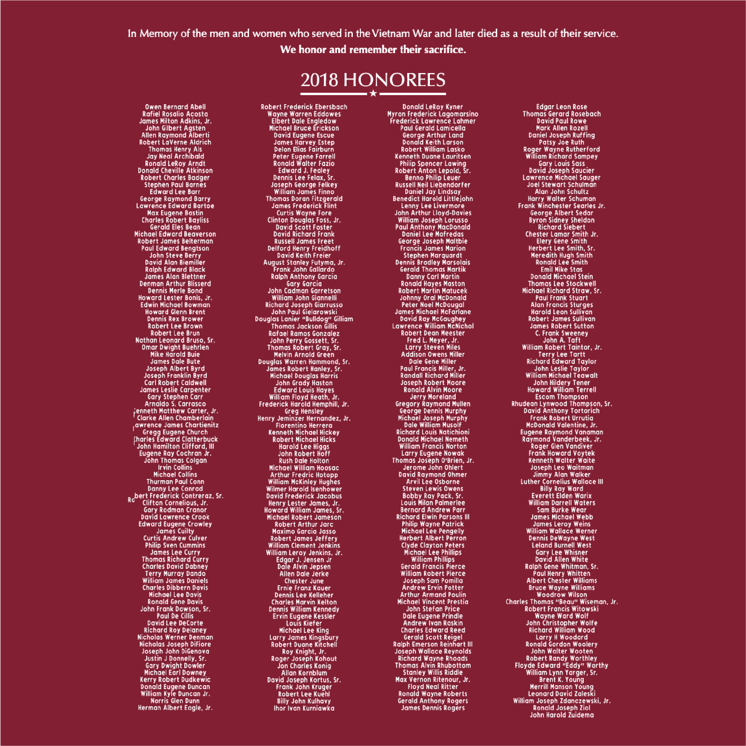 2018 In Memory Honorees shirt design - zoomed