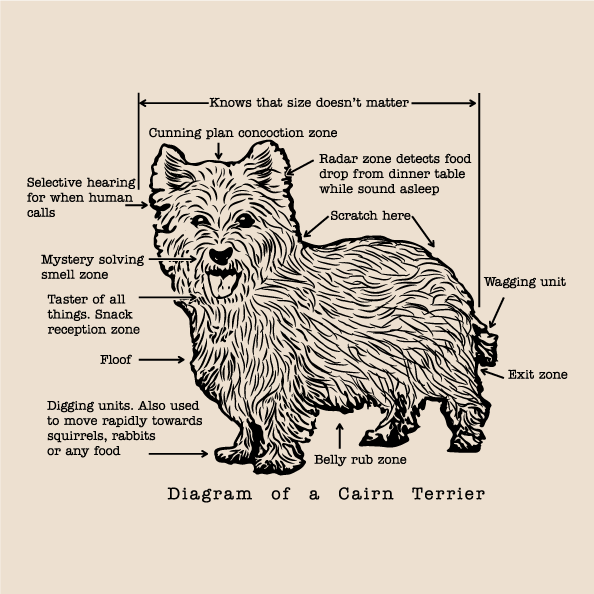 Diagram of a Cairn Terrier Tote Bag! shirt design - zoomed