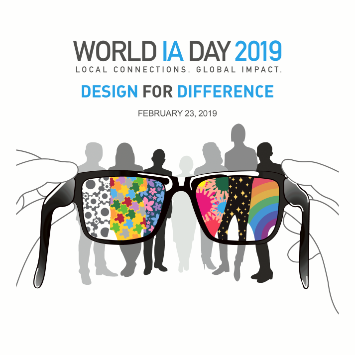 Wear your support for World Information Architecture Day 2019 shirt design - zoomed