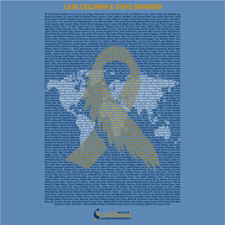 ACCO In Memory Shirt 2: Last Names Koebbe-Zivkov shirt design - zoomed