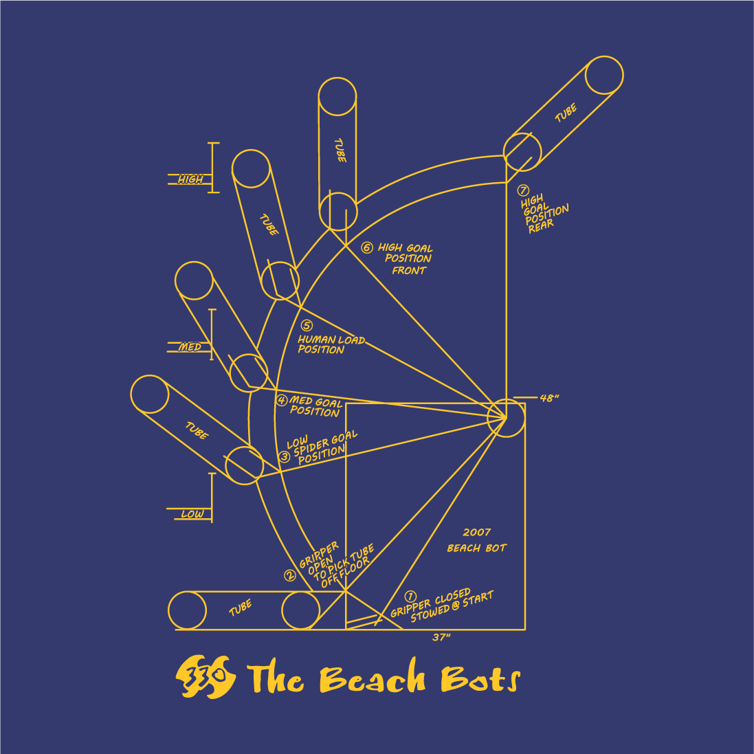 The Beach Bots - Arm Geometry Tshirt shirt design - zoomed