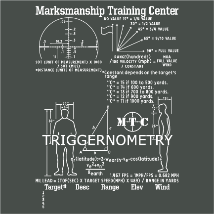 MTC Range Enhancement and Expansion project. shirt design - zoomed
