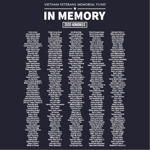 The 2020 In Memory Honoree Shirt shirt design - zoomed